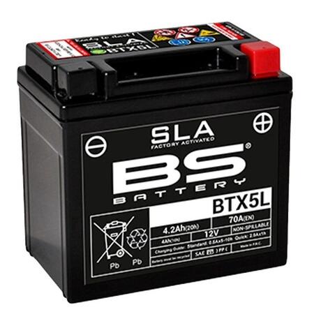 BTX5 FA